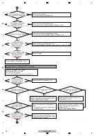 Preview for 18 page of PIONEER DJ DJS-1000 Service Manual