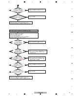 Preview for 19 page of PIONEER DJ DJS-1000 Service Manual