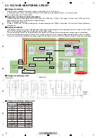 Preview for 22 page of PIONEER DJ DJS-1000 Service Manual