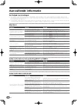 Предварительный просмотр 44 страницы PIONEER DJ DM-40BT Operating Instructions Manual