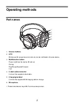 Preview for 2 page of PIONEER DJ HDJ-CUE1BT-K Instruction Manual