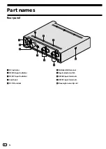 Preview for 6 page of PIONEER DJ MXP1000WH Operating Instructions Manual