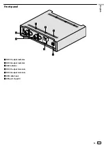 Preview for 7 page of PIONEER DJ MXP1000WH Operating Instructions Manual