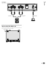 Preview for 9 page of PIONEER DJ MXP1000WH Operating Instructions Manual