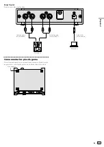 Preview for 19 page of PIONEER DJ MXP1000WH Operating Instructions Manual