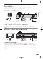 Предварительный просмотр 13 страницы PIONEER DJ PLX-500-K Operating Instructions Manual