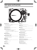 Предварительный просмотр 8 страницы PIONEER DJ PLX-500 Operating Instructions Manual