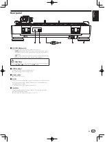 Предварительный просмотр 9 страницы PIONEER DJ PLX-500 Operating Instructions Manual