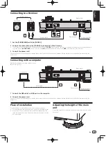 Предварительный просмотр 13 страницы PIONEER DJ PLX-500 Operating Instructions Manual