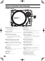 Предварительный просмотр 24 страницы PIONEER DJ PLX-500 Operating Instructions Manual