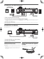 Предварительный просмотр 29 страницы PIONEER DJ PLX-500 Operating Instructions Manual