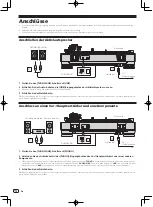 Предварительный просмотр 44 страницы PIONEER DJ PLX-500 Operating Instructions Manual