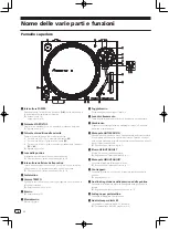 Предварительный просмотр 56 страницы PIONEER DJ PLX-500 Operating Instructions Manual