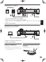 Предварительный просмотр 61 страницы PIONEER DJ PLX-500 Operating Instructions Manual