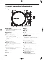 Предварительный просмотр 72 страницы PIONEER DJ PLX-500 Operating Instructions Manual