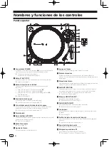 Предварительный просмотр 88 страницы PIONEER DJ PLX-500 Operating Instructions Manual