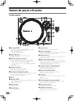 Предварительный просмотр 104 страницы PIONEER DJ PLX-500 Operating Instructions Manual