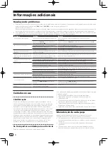 Предварительный просмотр 112 страницы PIONEER DJ PLX-500 Operating Instructions Manual