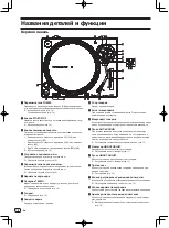 Предварительный просмотр 120 страницы PIONEER DJ PLX-500 Operating Instructions Manual