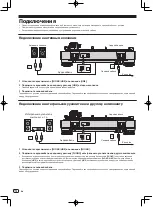 Предварительный просмотр 124 страницы PIONEER DJ PLX-500 Operating Instructions Manual