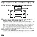 Preview for 2 page of PIONEER DJ RB-DMX1 Operating Instructions Manual