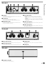 Предварительный просмотр 5 страницы PIONEER DJ recordbox interface 2 Operating Instructions Manual