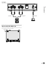 Предварительный просмотр 7 страницы PIONEER DJ recordbox interface 2 Operating Instructions Manual