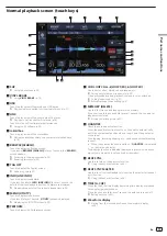 Preview for 15 page of PIONEER DJ rekordbox XDJ-700 Operating Instructions Manual