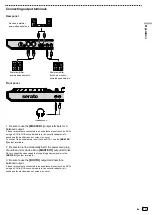 Preview for 13 page of PIONEER DJ Serato DDJ-1000SRT Operating Instructions Manual