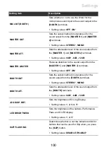 Preview for 100 page of PIONEER DJ SERATO DDJ-REV7 Instruction Manual