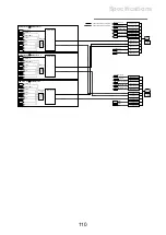 Preview for 110 page of PIONEER DJ SERATO DDJ-REV7 Instruction Manual