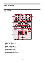 Preview for 8 page of PIONEER DJ serato DJM-S5 Instruction Manual