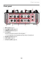 Предварительный просмотр 10 страницы PIONEER DJ Serato DJM-S7 Instruction Manual