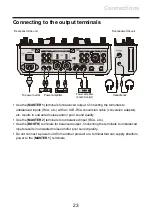 Предварительный просмотр 23 страницы PIONEER DJ Serato DJM-S7 Instruction Manual