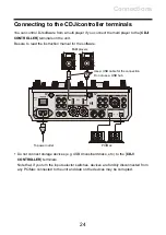 Предварительный просмотр 24 страницы PIONEER DJ Serato DJM-S7 Instruction Manual