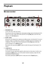 Предварительный просмотр 30 страницы PIONEER DJ Serato DJM-S7 Instruction Manual