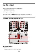 Предварительный просмотр 33 страницы PIONEER DJ Serato DJM-S7 Instruction Manual