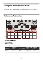 Предварительный просмотр 67 страницы PIONEER DJ Serato DJM-S7 Instruction Manual