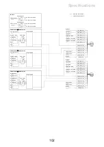 Предварительный просмотр 102 страницы PIONEER DJ Serato DJM-S7 Instruction Manual