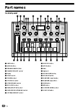 Preview for 6 page of PIONEER DJ TORAIZ AS-1 Operating Instructions Manual