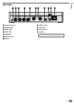 Preview for 7 page of PIONEER DJ TORAIZ AS-1 Operating Instructions Manual