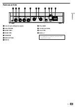 Preview for 17 page of PIONEER DJ TORAIZ AS-1 Operating Instructions Manual