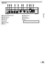 Preview for 27 page of PIONEER DJ TORAIZ AS-1 Operating Instructions Manual