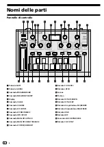 Preview for 36 page of PIONEER DJ TORAIZ AS-1 Operating Instructions Manual