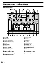 Preview for 46 page of PIONEER DJ TORAIZ AS-1 Operating Instructions Manual