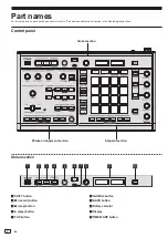 Предварительный просмотр 6 страницы PIONEER DJ Toraiz Squid Operating Instructions Manual