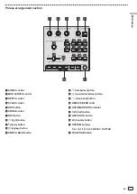 Предварительный просмотр 7 страницы PIONEER DJ Toraiz Squid Operating Instructions Manual