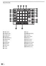 Предварительный просмотр 8 страницы PIONEER DJ Toraiz Squid Operating Instructions Manual