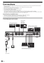 Предварительный просмотр 10 страницы PIONEER DJ Toraiz Squid Operating Instructions Manual