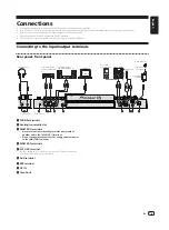 Preview for 9 page of PIONEER DJ XDJ-RR Operating Instructions, Quick Start Manual